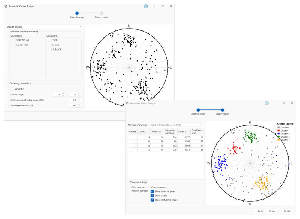 Large-scale orientation data handling