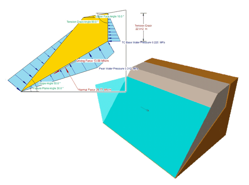 RocPlane Rock Slope Placeholder
