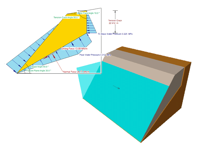 RocPlane Open Pit Mining