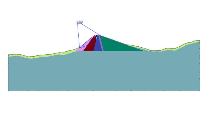RS2 | 2D Geotechnical Finite Element Analysis | Rocscience