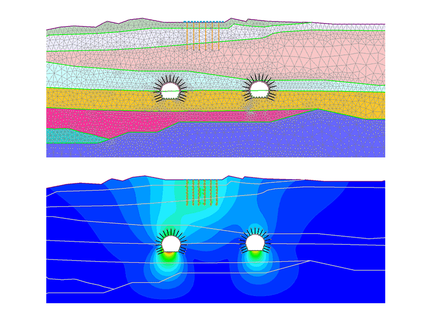 Tunneling using RS2