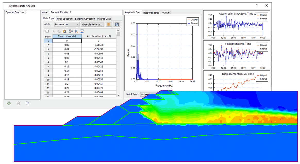 Improved Dynamic Analysis in RS2