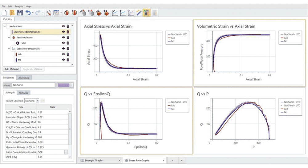 RSData Stress Path Graphs