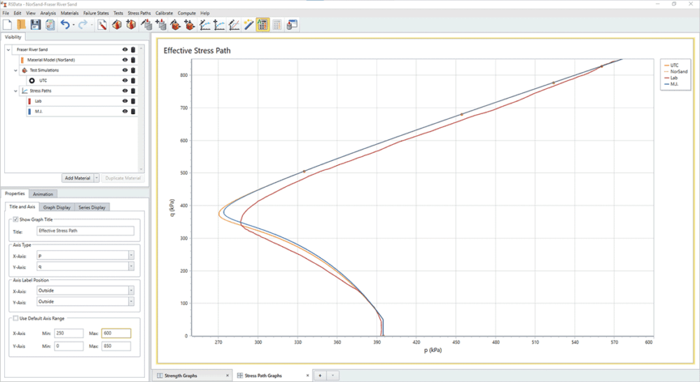 RSData Customizable Graphs