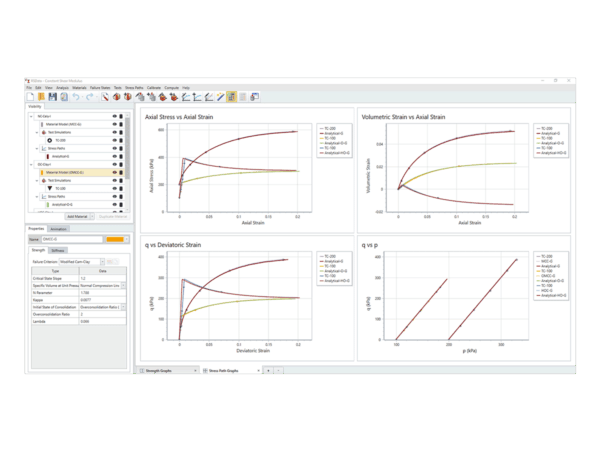 RSData | Strength and Stress Analysis of Rock and Soil Materials