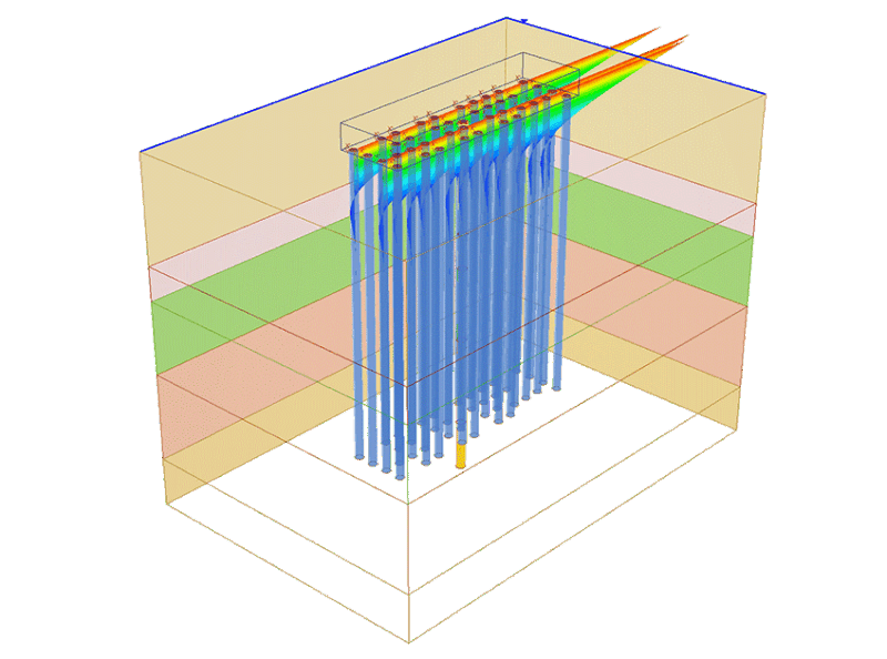 Foundation Design using RSPile