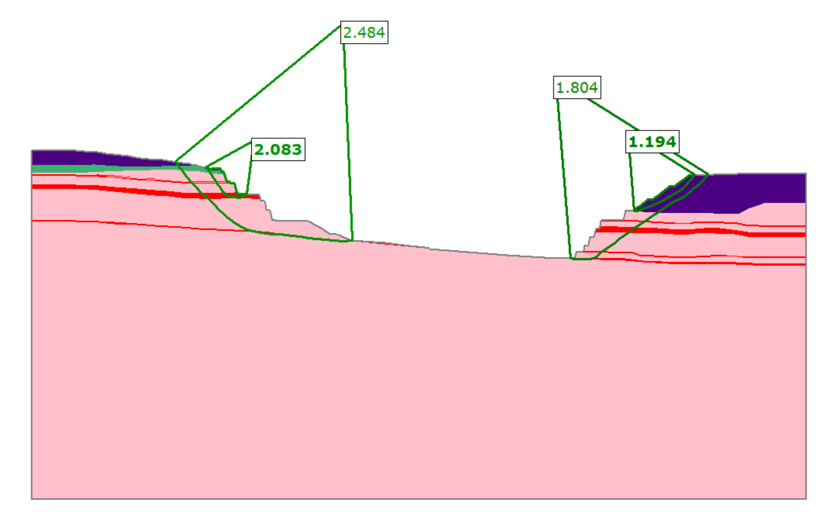 Slide2 Open Pit Mine Model Image