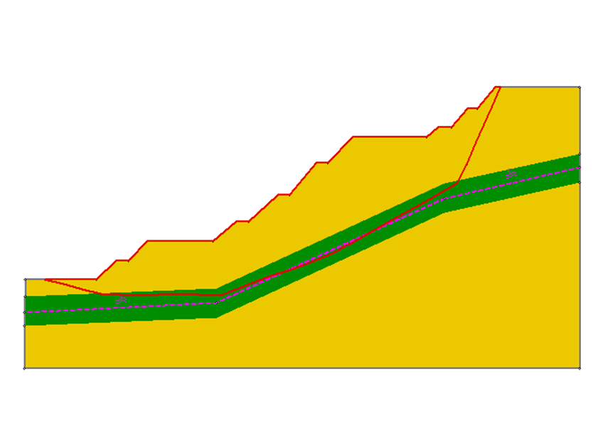 Modelling Slopes in Slide2