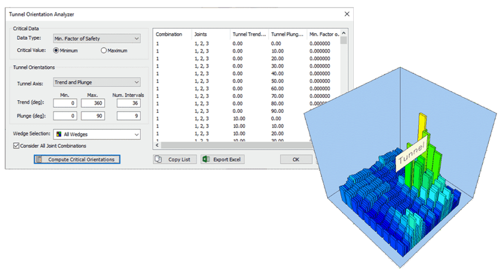 UnWedge Tunnel Orientation